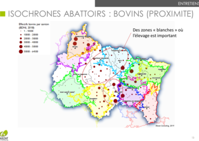 Audit des abattoirs de proximité du Grand-Est